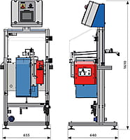 Urbinati EAC Labelling Machine